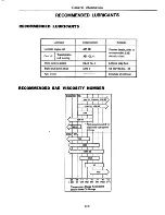 Preview for 8 page of Datsun 310 N10 Series 1979 Service Manual