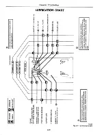 Preview for 9 page of Datsun 310 N10 Series 1979 Service Manual