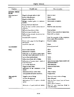 Preview for 30 page of Datsun 310 N10 Series 1979 Service Manual