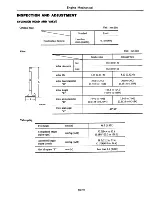 Preview for 54 page of Datsun 310 N10 Series 1979 Service Manual