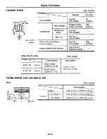 Preview for 61 page of Datsun 310 N10 Series 1979 Service Manual