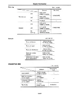 Preview for 62 page of Datsun 310 N10 Series 1979 Service Manual