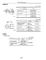 Preview for 63 page of Datsun 310 N10 Series 1979 Service Manual