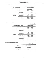 Preview for 64 page of Datsun 310 N10 Series 1979 Service Manual