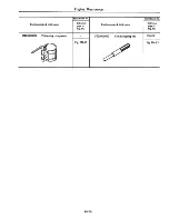 Preview for 70 page of Datsun 310 N10 Series 1979 Service Manual