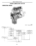 Preview for 72 page of Datsun 310 N10 Series 1979 Service Manual