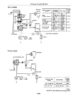 Preview for 134 page of Datsun 310 N10 Series 1979 Service Manual