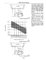 Preview for 162 page of Datsun 310 N10 Series 1979 Service Manual