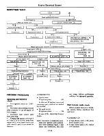 Preview for 169 page of Datsun 310 N10 Series 1979 Service Manual