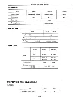 Preview for 174 page of Datsun 310 N10 Series 1979 Service Manual