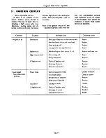 Preview for 180 page of Datsun 310 N10 Series 1979 Service Manual