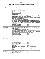 Preview for 198 page of Datsun 310 N10 Series 1979 Service Manual