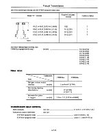 Preview for 222 page of Datsun 310 N10 Series 1979 Service Manual