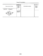 Preview for 227 page of Datsun 310 N10 Series 1979 Service Manual