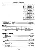 Preview for 243 page of Datsun 310 N10 Series 1979 Service Manual