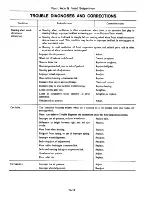 Preview for 245 page of Datsun 310 N10 Series 1979 Service Manual