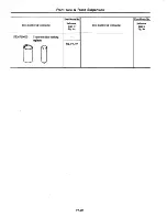 Preview for 249 page of Datsun 310 N10 Series 1979 Service Manual