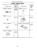 Preview for 259 page of Datsun 310 N10 Series 1979 Service Manual