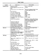 Preview for 279 page of Datsun 310 N10 Series 1979 Service Manual