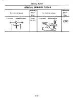 Preview for 299 page of Datsun 310 N10 Series 1979 Service Manual