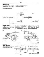 Preview for 319 page of Datsun 310 N10 Series 1979 Service Manual