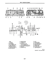 Preview for 357 page of Datsun 310 N10 Series 1979 Service Manual