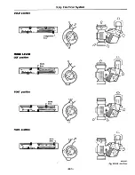 Preview for 371 page of Datsun 310 N10 Series 1979 Service Manual