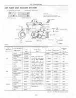 Preview for 409 page of Datsun 310 N10 Series 1979 Service Manual