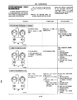 Preview for 444 page of Datsun 310 N10 Series 1979 Service Manual