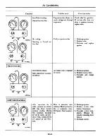 Preview for 445 page of Datsun 310 N10 Series 1979 Service Manual