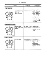 Preview for 446 page of Datsun 310 N10 Series 1979 Service Manual