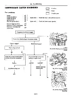 Preview for 449 page of Datsun 310 N10 Series 1979 Service Manual