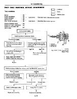 Preview for 453 page of Datsun 310 N10 Series 1979 Service Manual