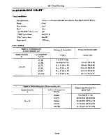 Preview for 454 page of Datsun 310 N10 Series 1979 Service Manual