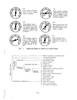 Preview for 64 page of Datsun 320-U Service Manual