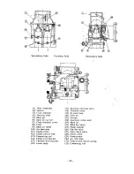 Preview for 67 page of Datsun 320-U Service Manual