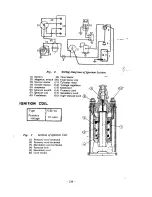 Preview for 170 page of Datsun 320-U Service Manual