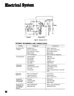 Предварительный просмотр 43 страницы Datsun 510 series Workshop Manual