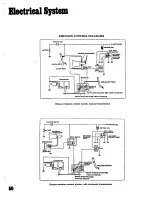 Предварительный просмотр 51 страницы Datsun 510 series Workshop Manual