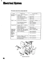 Предварительный просмотр 65 страницы Datsun 510 series Workshop Manual