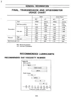 Preview for 13 page of Datsun 610 Series 1973 Service Manual