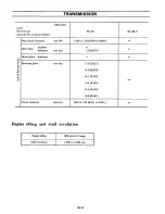 Preview for 58 page of Datsun 610 Series 1973 Service Manual