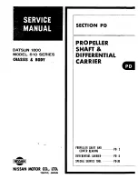 Preview for 61 page of Datsun 610 Series 1973 Service Manual