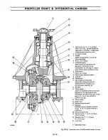 Preview for 79 page of Datsun 610 Series 1973 Service Manual