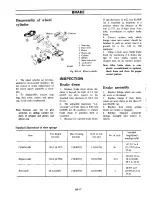 Preview for 156 page of Datsun 610 Series 1973 Service Manual