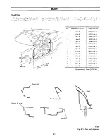 Preview for 198 page of Datsun 610 Series 1973 Service Manual