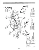 Preview for 285 page of Datsun 610 Series 1973 Service Manual