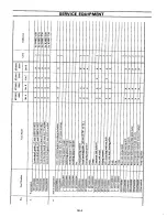 Preview for 289 page of Datsun 610 Series 1973 Service Manual