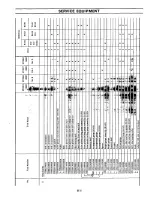 Preview for 290 page of Datsun 610 Series 1973 Service Manual