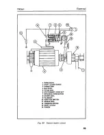 Предварительный просмотр 72 страницы Datsun 610 series Car Care Manual